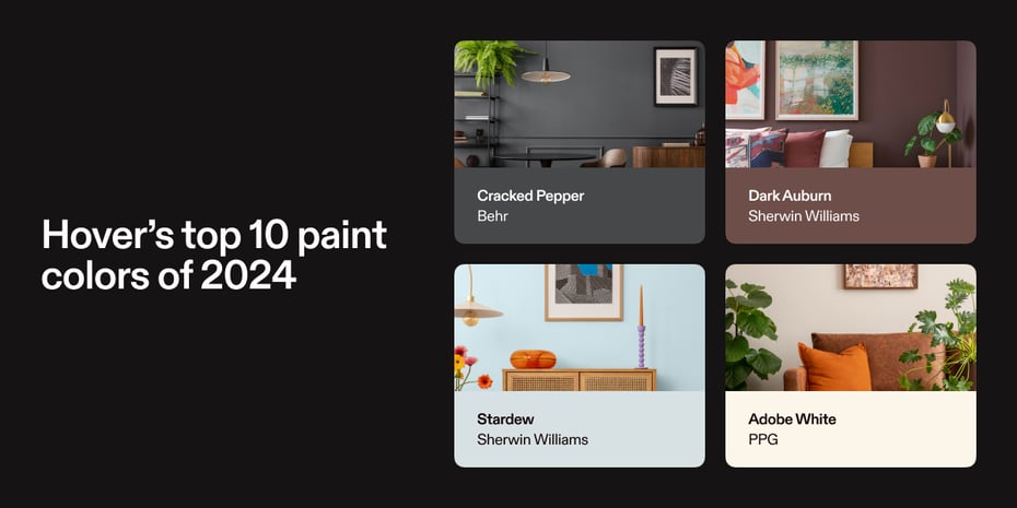 Top Trends of 2024: Paint Colors and Home Styles - Featured Image