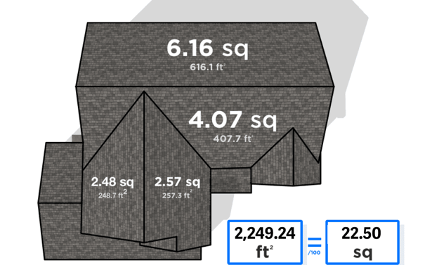 calculate-roof-squares
